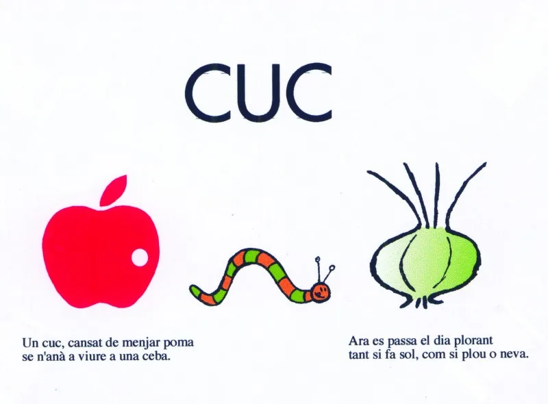 cuc